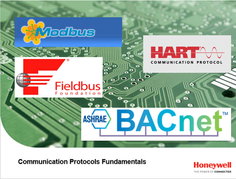 Communication Protocol Fundamentals