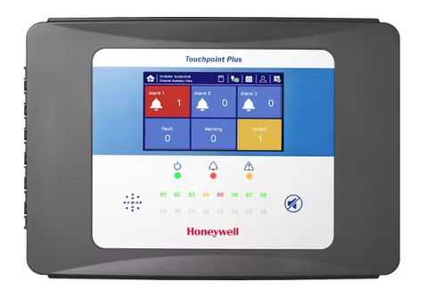 L3 Industrial - Fixed Controller Installation, Commissioning, and Troubleshooting