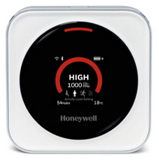 Honeywell Transmission Risk Air Monitor (HTRAM) Basic User Training